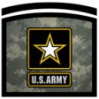 US Army Recruiting Office 1044 Union Road (716) 558-2870  US Army Recruiting Office 1044 Union Road (716) 558-2870